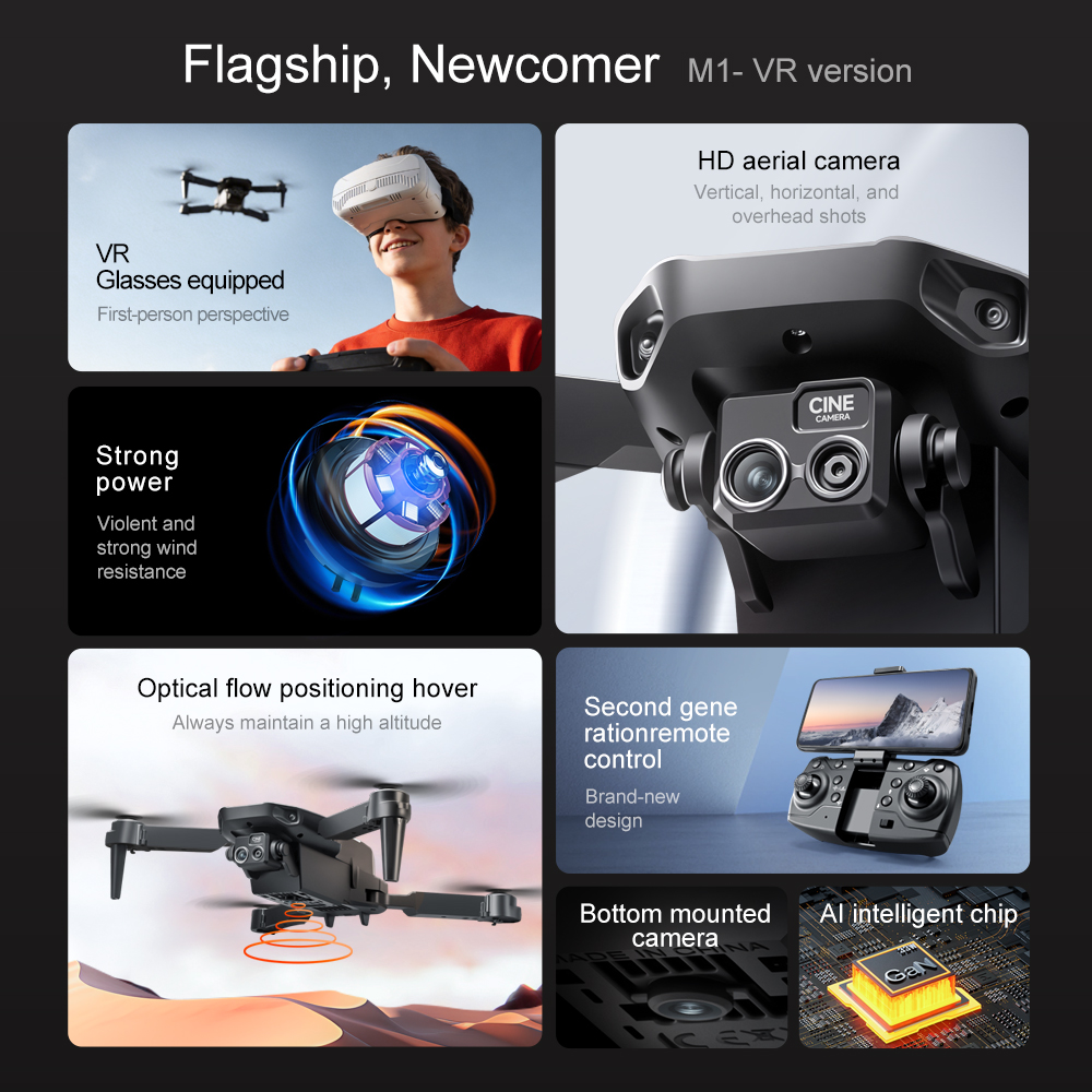 Lenovo M1/M1VR Opvouwbare GPS  - Drone Gps Mount recensie en prijs