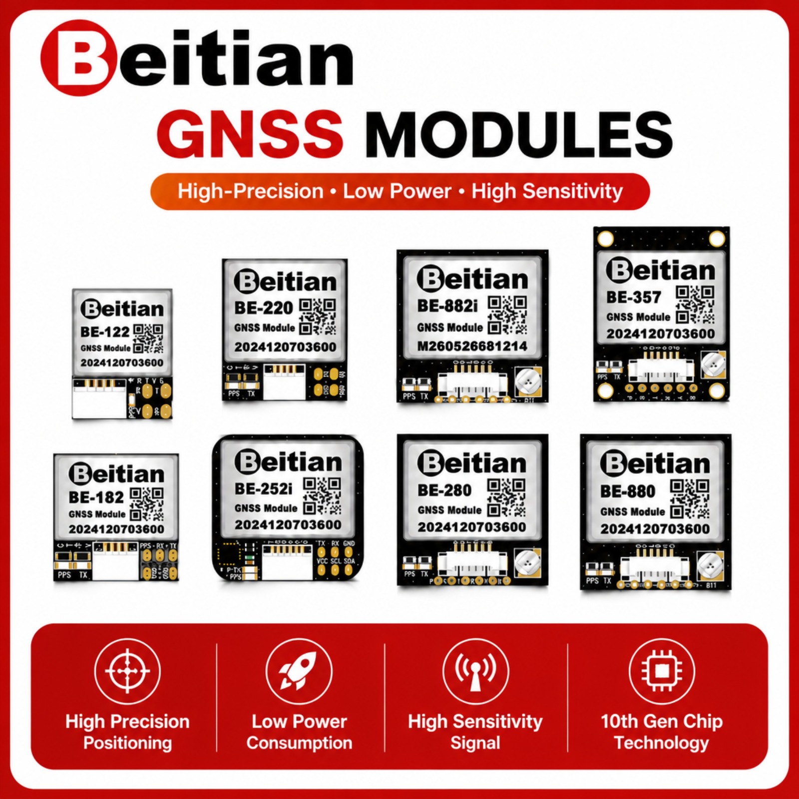 Beitian M10 Triple Mode GNSS-k - Drone Compass recensie en prijs
