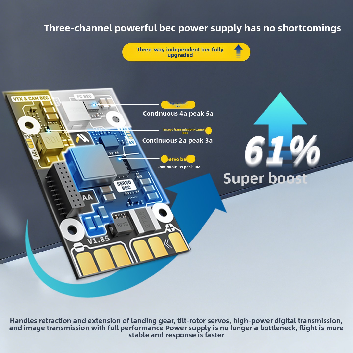 CSKY SpeedyBee F405 WING MINI  - Drone Flight Controller recensie en prijs